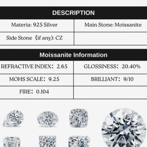 BeMore Royal Series : Moissanite Mistress
